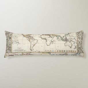 most important cultivated plants spread Districts Body Pillow