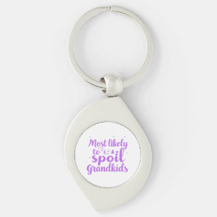 Most Likely To Spoil The Grandkids Family Joke Keychain