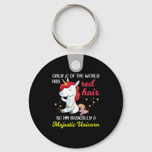 Most Likely To Start The Shenanigans Christmas Fam Keychain