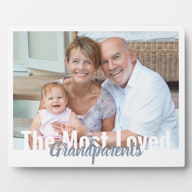 Most Loved Grandparent Editable Photo Plaque (Front)