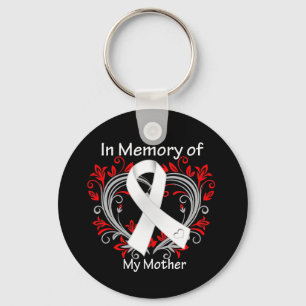 Mother - In Memory Lung Cancer Heart Keychain