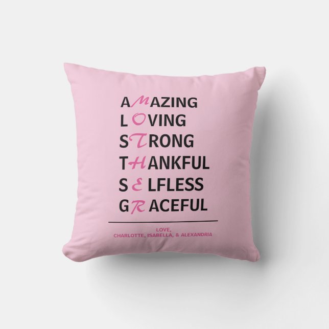 Mother Meaning Mother's Day Throw Pillow (Front)