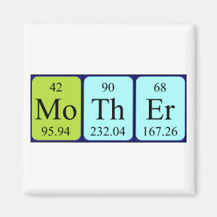 Mother periodic table name magnet