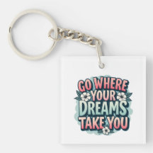 Motivation Quotes 