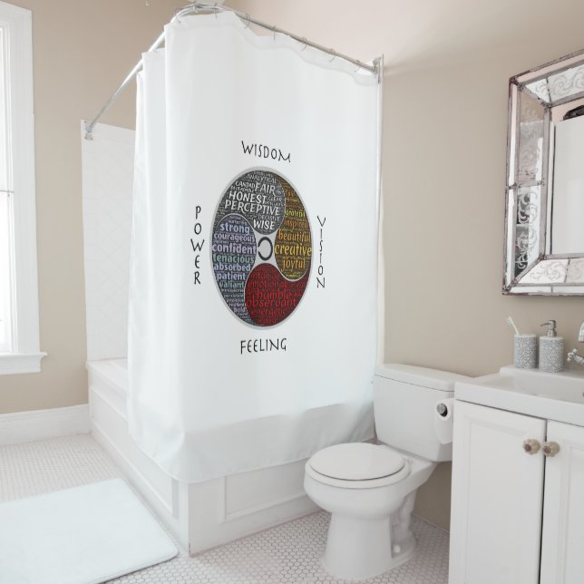 Motivation through life (In Situ)