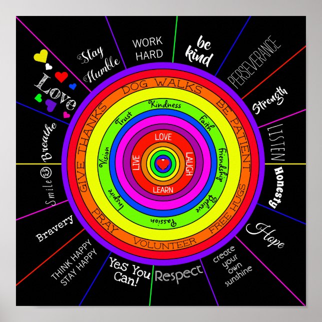 Motivational and Inspirational Words Canvas Poster (Front)