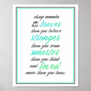Motivational Inspirational Brave Strong Quote Poster