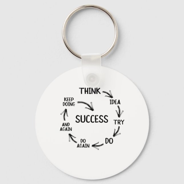 Motivational quote mindset mentor coach teachers keychain (Front)