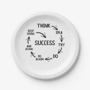 Motivational quote mindset mentor coach teachers paper plate
