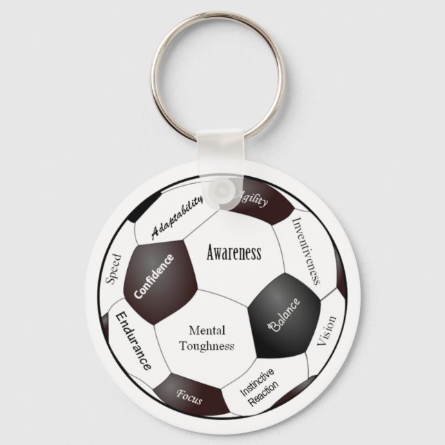 Motivational Soccer Game, Sports Words Keychain (Front)