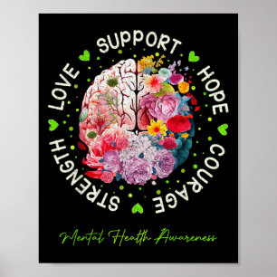 Motivational Support Floral Brain Mental Health Aw Poster