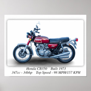 Moto Honda CB350 Four 1973 - A3 Impression