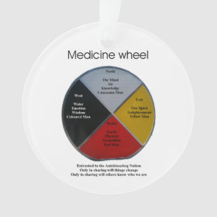 Mots de roue de médecine Ornement acrylique