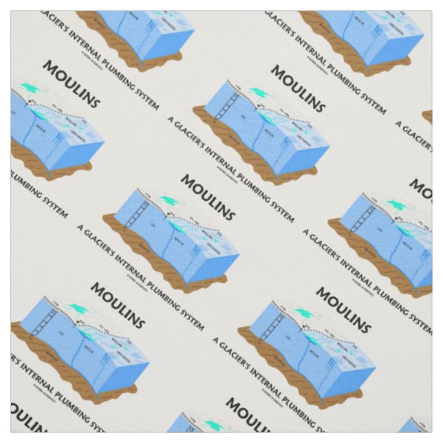 Moulins A Glacier's Internal Plumbing System Fabric (Swatch)