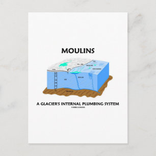 Moulins A Glacier's Internal Plumbing System Postcard