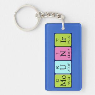 Mounir periodic table name keyring