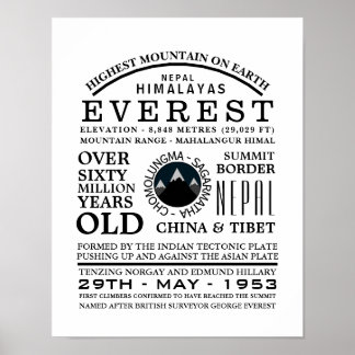 Mount Everest, Mountain Expedition Information Poster