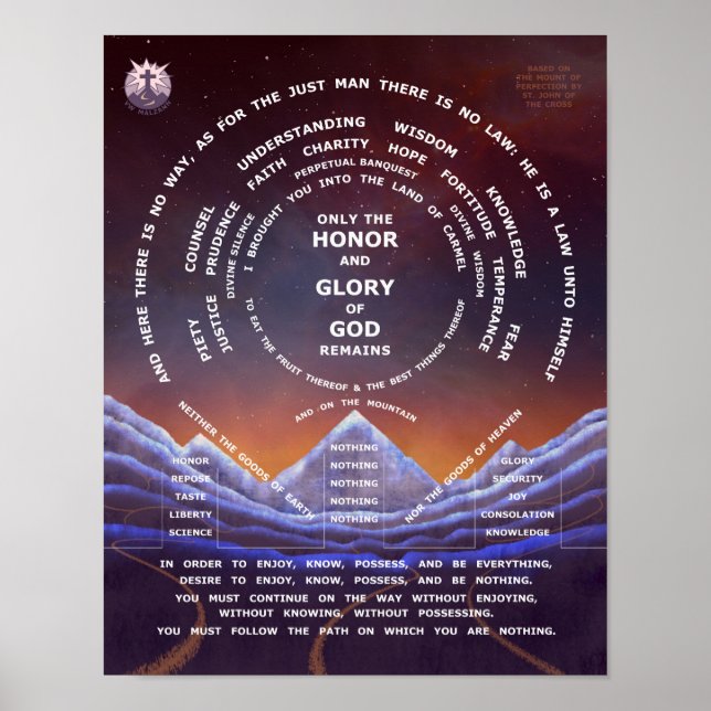 Mount of Perfection - 11 x 14 Poster (Front)