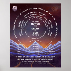 Mount of Perfection - 24 x 30 Poster