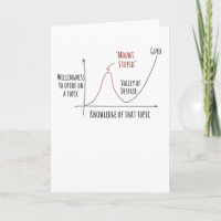 Mount Stupid Dunning Kruger Effect