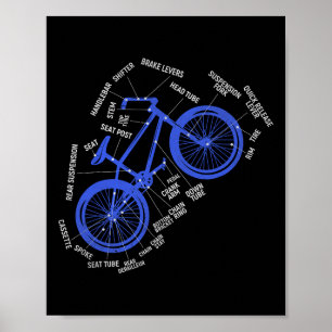 Mountain Biking Bike Parts Diagram Technical Cycli Poster