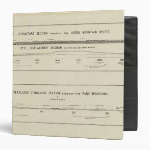 Mountain Structure sections, displacement diagram Binder