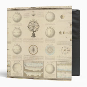 Mountains and River of the World Binder