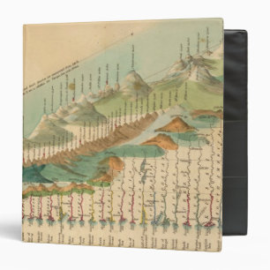 Mountains and Rivers Map Binder