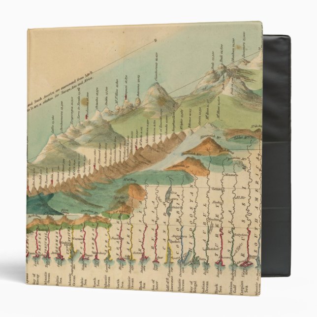 Mountains and Rivers Map Binder (Front/Inside)