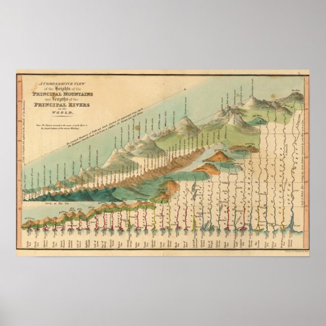 Mountains and Rivers Map Poster (Front)