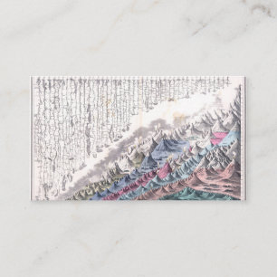 Mountains And Rivers Of The World With Comparative Business Card