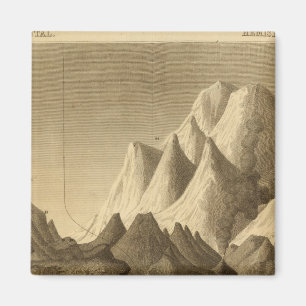 Mountains Magnet