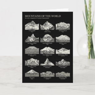 Mountains Of The World Vintage Chart Hiking Climbi Card