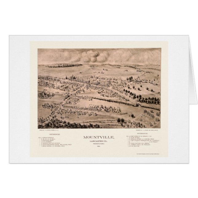 Mountville, carte panoramique de PA - 1894 (Devant horizontal)