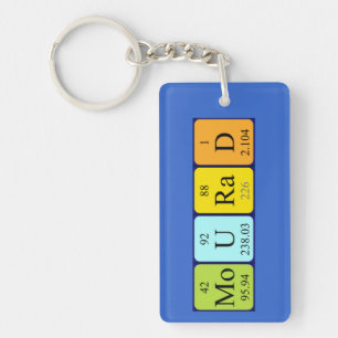 Mourad periodic table name keyring