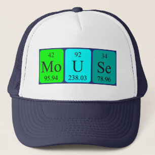 Mouse periodic table name hat