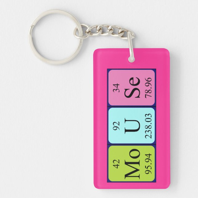 Mouse periodic table name keyring (Front)