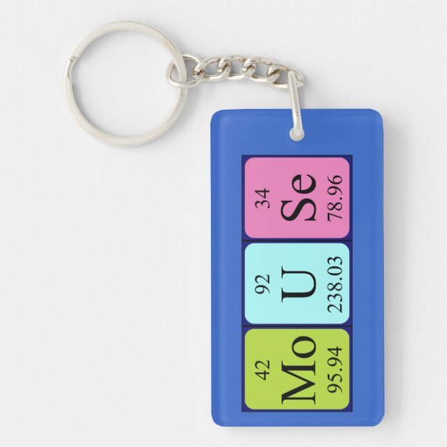 Mouse periodic table name keyring (Front)