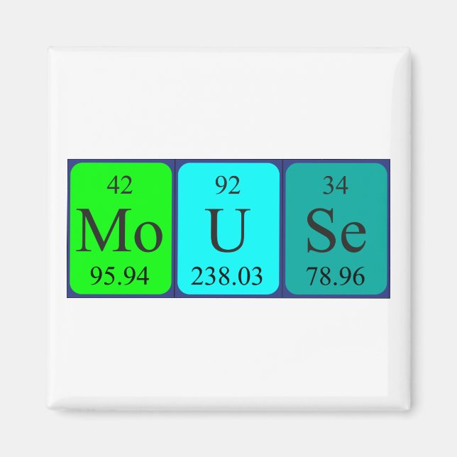 Mouse periodic table name magnet (Front)