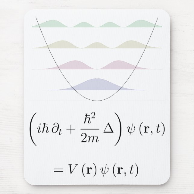 mousepad, harmonic oscillator mouse pad (Front)