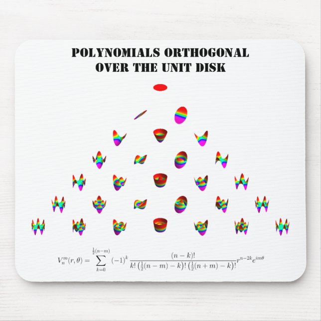 Mousepad: Zernike pyramid Mouse Pad (Front)