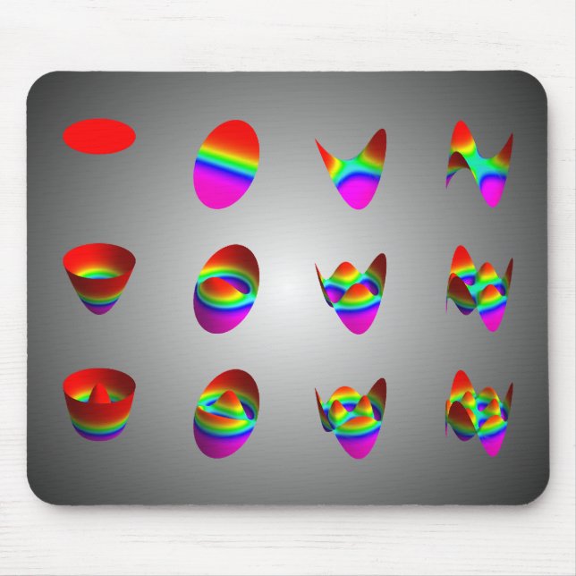 mousepad, Zernike table 3 x 4 Mouse Pad (Front)