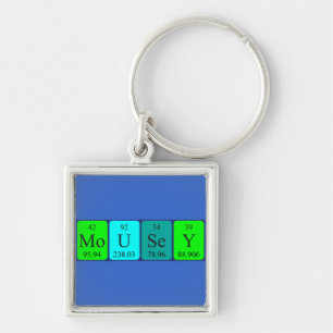 Mousey periodic table name keyring