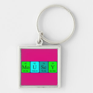 Mousey periodic table name keyring