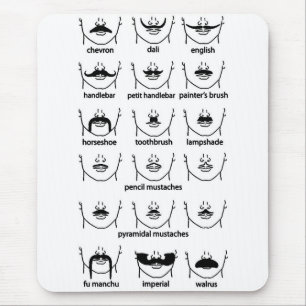 Moustache Chart Mouse Pad