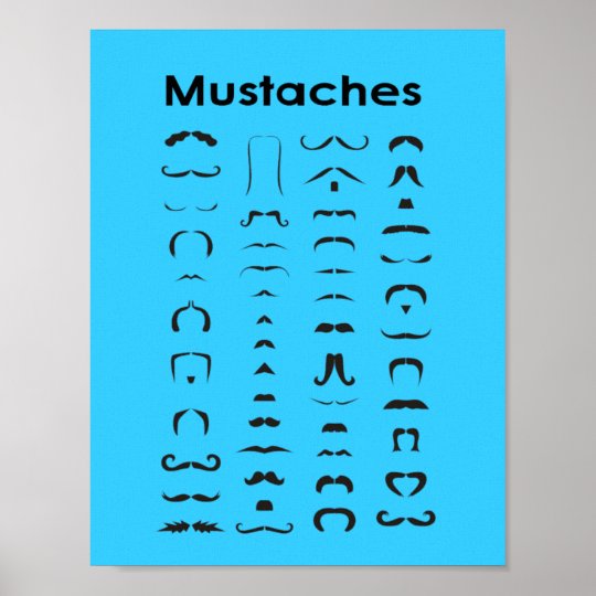 Moustache Chart