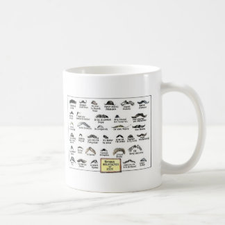 Moustaches Mug