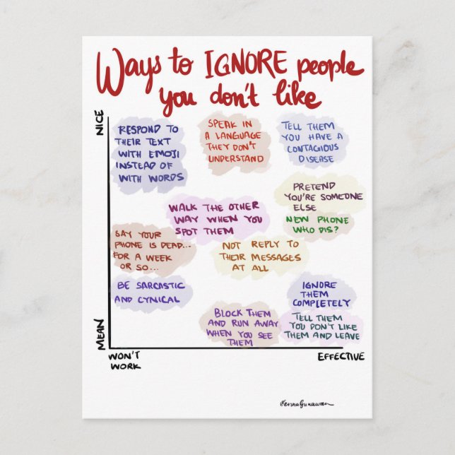 Moyens d'ignorer les gens Carte postale (Devant)