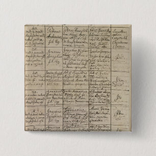 Mozart's entry in the baptismal register, 1756 2 inch square button
