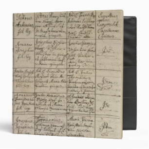 Mozart's entry in the baptismal register, 1756 binder